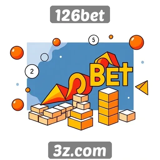 Estratégias de marketing utilizadas pela 126bet